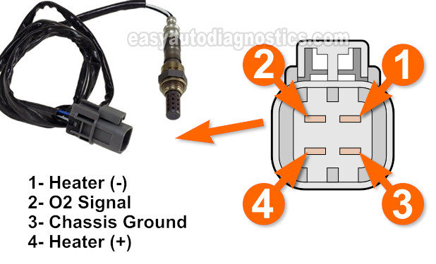 Oxygen Sensor Heater Test -P0141 (2.4L Nissan Pickup)