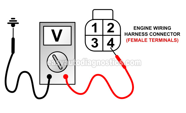 Making Sure The O2 Sensor's Heater Is Getting Power. Rear Oxygen Sensor Heater Test -P0141 (1996-1997 2.4L Nissan Pickup)