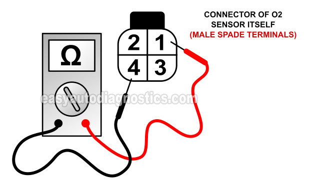 Testing The Heater Element's Resistance. Rear Oxygen Sensor Heater Test -P0141 (1996-1997 2.4L Nissan Pickup)