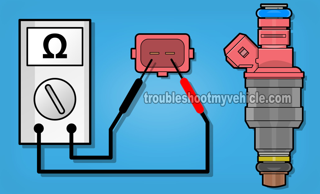 How To Test The Fuel Injectors (1997-2002 4.6L Ford F150, F250)