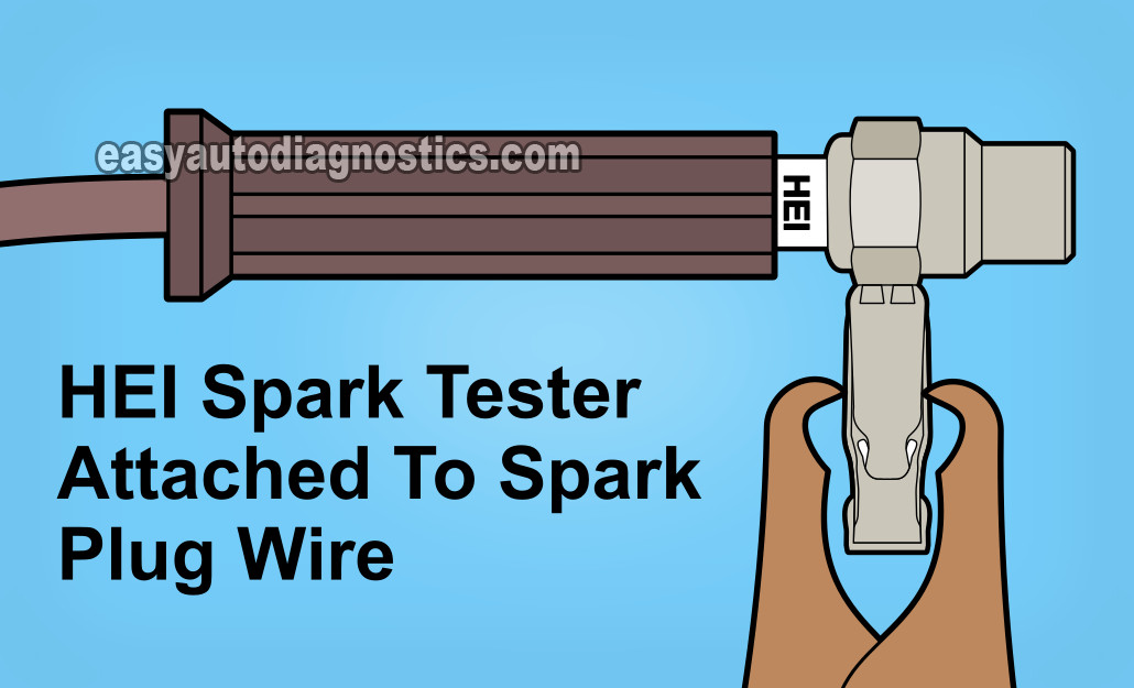 Checking The Spark Plug Wire. How To Find A Misfiring Cylinder (1988, 1989, 1990, 1991, 1992, 1993, 1994, 1995 2.8L V6 Chevrolet S10 Pickup, GMC S15 Pickup, And GMC Sonoma) Checking The Spark Plug Wire. How To Find A Misfiring Cylinder (1988, 1989, 1990, 1991, 1992, 1993, 1994, 1995 2.8L V6 Chevrolet S10 Pickup, GMC S15 Pickup, And GMC Sonoma)