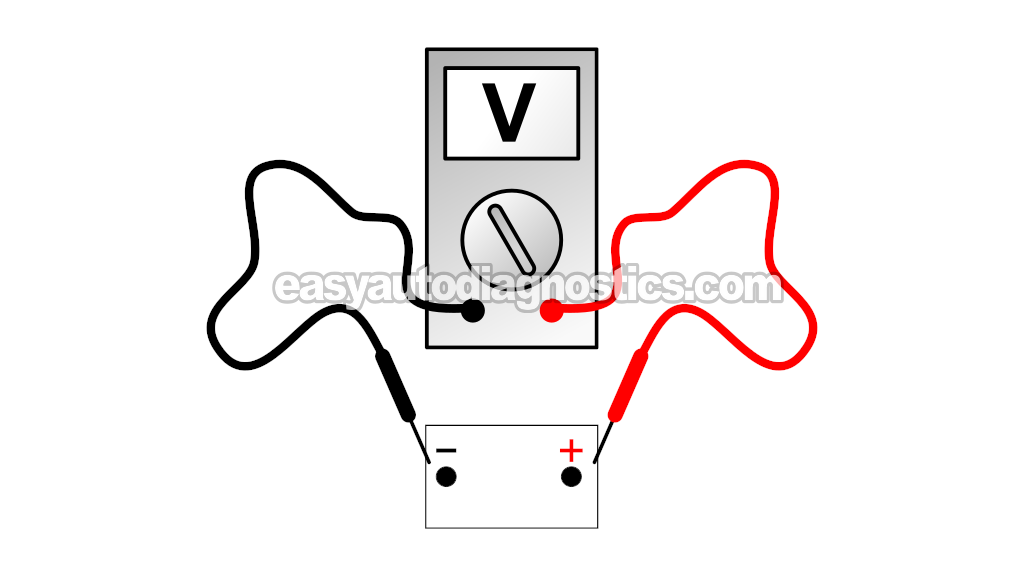 Battery Voltage Test With Engine Running. How To Test The Alternator (1997-2003 4.6L, 5.4L Ford F150, F250, F350)