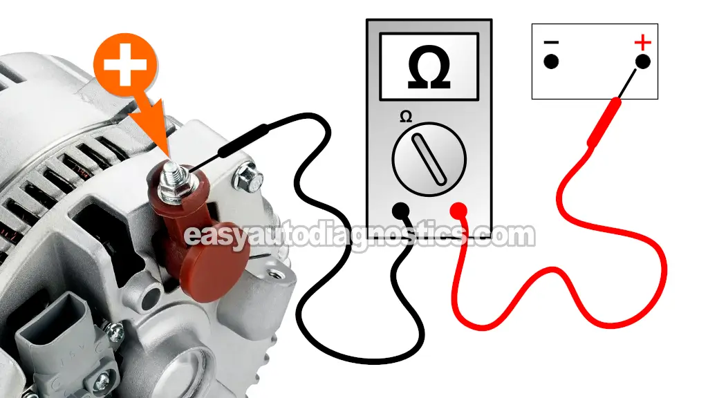 Checking Alternator's Battery Output Circuit. How To Test The Alternator (1997-2003 4.6L, 5.4L Ford F150, F250, F350)