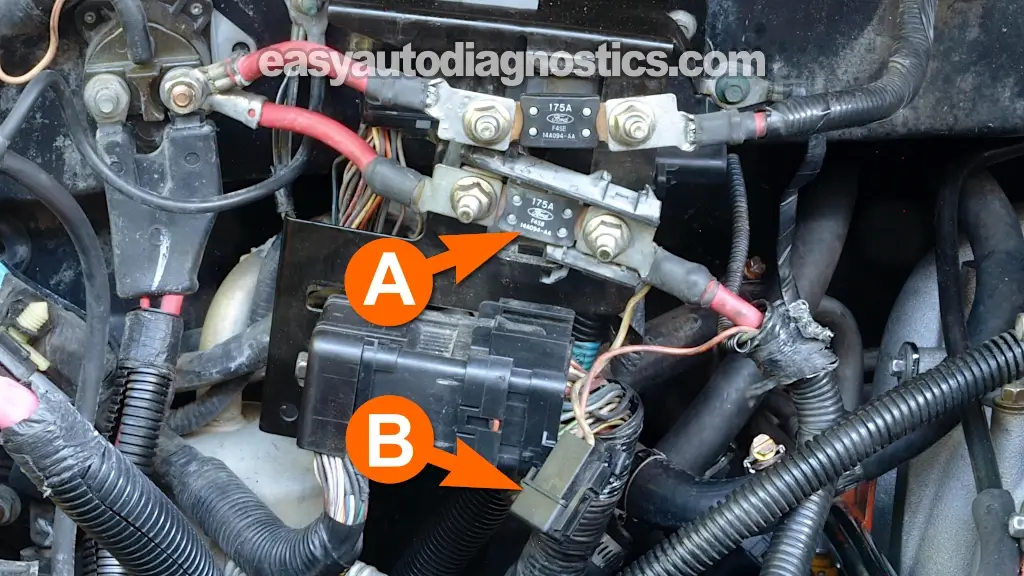 Location Of The Alternator 175 Amp Mega-Fuse (1997-1998 Pickups). How To Test The Alternator (1997, 1998, 1999, 2000, 2001, 2002, 2003 4.2L Ford F150, F250 Light Duty)