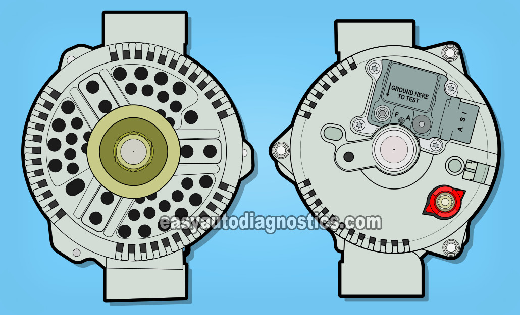How To Test The Alternator (1997-2003 4.2L V6 Ford F150, F250)