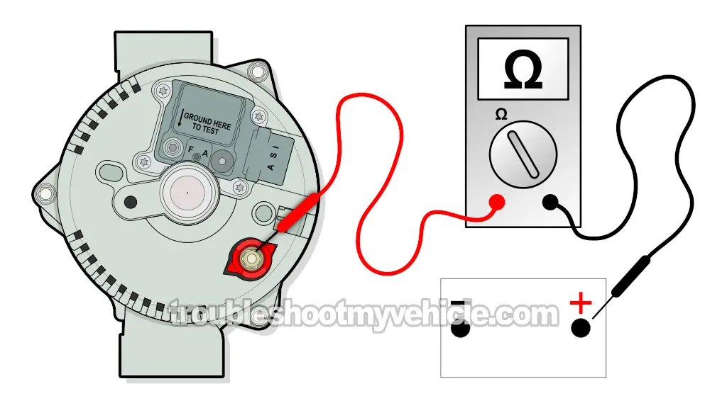 Checking Alternator's Battery Output Circuit. How To Test The Alternator (1997, 1998, 1999, 2000, 2001, 2002, 2003 4.2L Ford F150, F250 Light Duty)