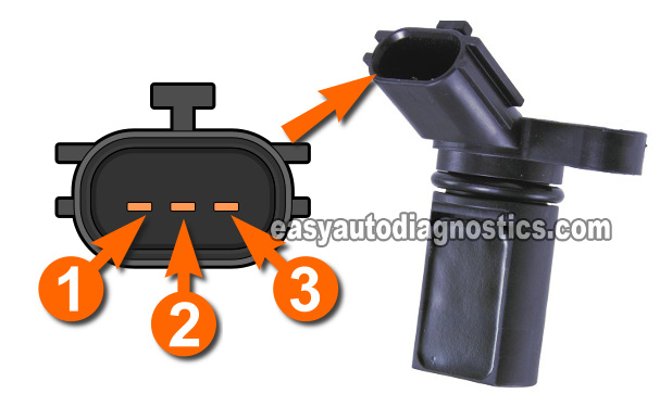 How To Test The Cam Sensors (2002-2003 3.5L Nissan Maxima)