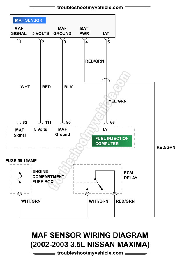 MAF Sensor Wiring Diagram (2002, 2003 3.5L Nissan Maxima)