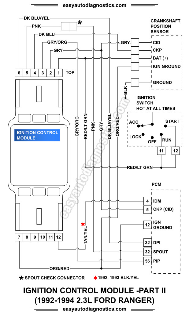 1992, 1993, 1994 2.3L Ford Ranger Ignition Control Module Wiring Diagram -Part 2