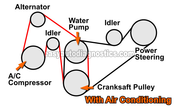 Serpentine Belt Diagram With Air Conditioning 1991 3.0L Ford Ranger