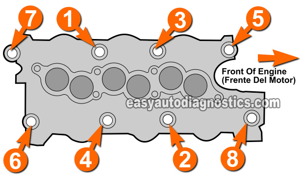 Intake Manifold Tightening Sequence 1991, 1992, 1993, 1994 3.0L Ford Ranger