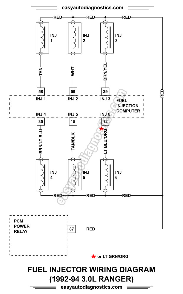 1992, 1993, 1994 3.0L Ford Ranger Fuel Injector Wiring Diagram