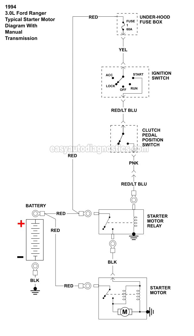 1994 3.0L V6 Ford Ranger Starter Motor Circuit Wiring Diagram With Manual Transmission