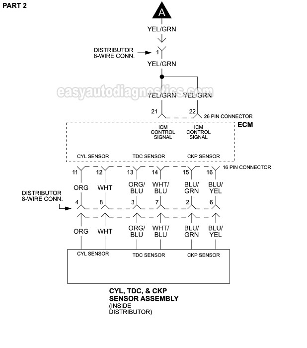 Part 2: 1992-1993 2.2L Honda Accord DX, EX, And LX Ignition System Wiring Diagram