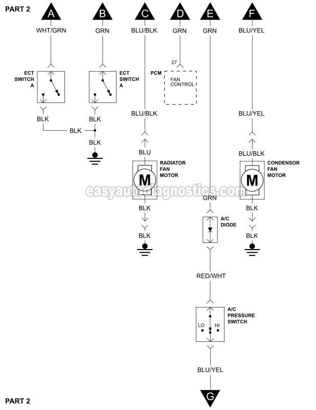 PART 2 -1994, 1995, 1996, 1997 2.2L Honda Accord Radiator and Condensor Fan Motor Circuit Wiring Diagram