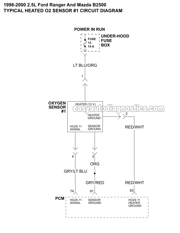 Front Oxygen Sensor (HO2S 11) Circuit Diagram (1998, 1999, 2000 2.5L Ford Ranger And Mazda B2500)