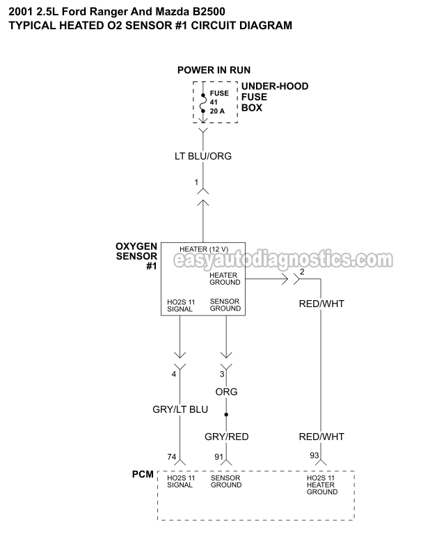 Front Oxygen Sensor (HO2S 11) Circuit Diagram (2001 2.5L Ford Ranger And Mazda B2500)