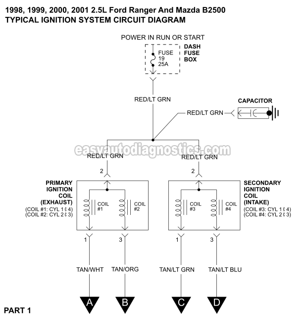 PART 1: Ignition System Circuit Diagram (1998, 1999, 2000, 2001 2.5L Ford Ranger And Mazda B2500)