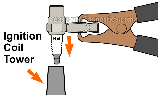 Testing For Spark Directly On The Ignition Coil Tower. Making Sure The Ignition Coil Is Getting Power. How To Test The Ignition Coil 1992-1994 Nissan D21 Pickup