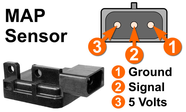 Verifying MAP Sensor Has 5 Volts and Ground. How To Test The MAP Sensor (1994, 1995 2.5L SOHC Dodge Dakota)