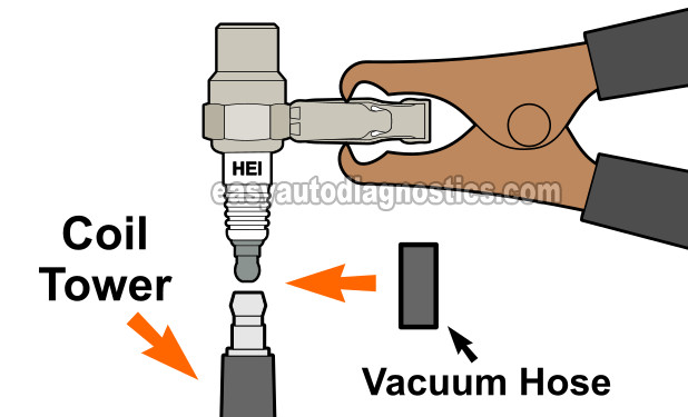 Testing For Spark Directly On The Ignition Coil Tower. Making Sure The Ignition Coil Is Getting Power. How To Test The Ignition Coil 1993, 1994, 1995 SOHC 2.5L Dodge Dakota Pickup