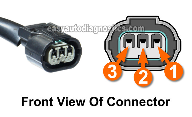 Making Sure The TPS Has Power And Ground. How To Test The Throttle Position Sensor (TPS) -2002, 2003, 2004 2.4L Honda CR-V