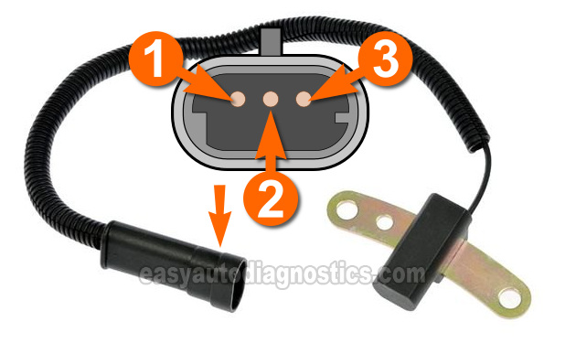 How To Test The Crankshaft Position Sensor (1996 2.5L OHV Dodge Dakota)