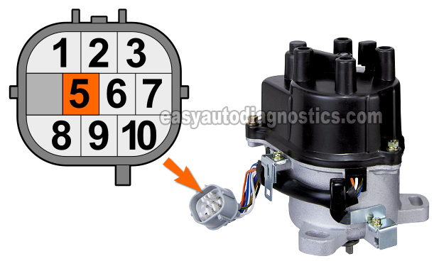 Making Sure The Ignition Module Is Being Triggered. How To Test The Ignition Control Module (1997-1998 2.0L Honda CR-V)