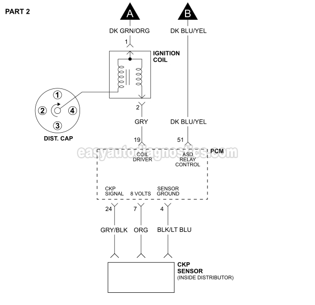 PART 2 -1994, 1995 2.5L Dodge Dakota Ignition System Circuit Wiring Diagram