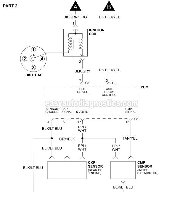 PART 2 -1996 2.5L Dodge Dakota Ignition System Circuit Wiring Diagram