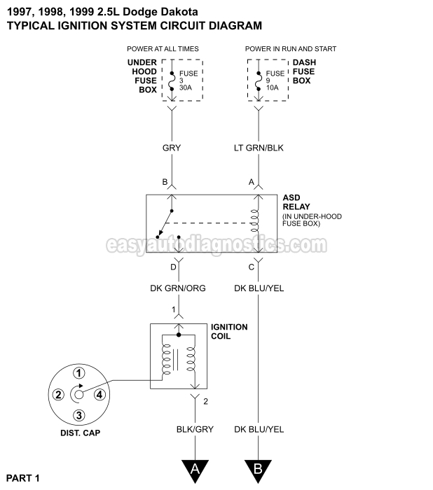 PART 1 -1997, 1998, 1999 2.5L Dodge Dakota Ignition System Circuit Wiring Diagram