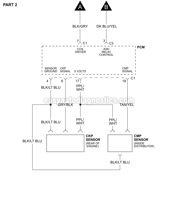 PART 2 -1997, 1998, 1999 2.5L Dodge Dakota Ignition System Circuit Wiring Diagram