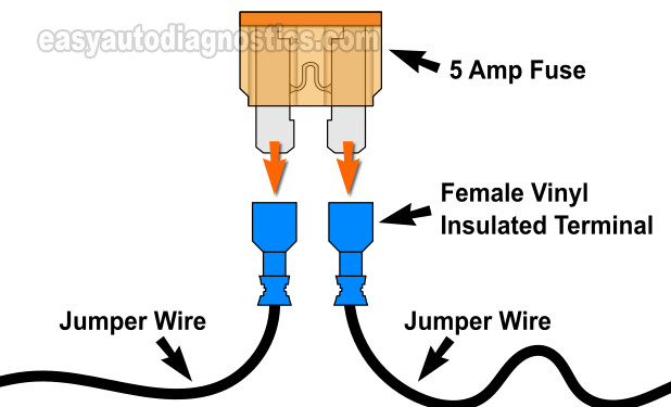 Testing The Continuity Of The Park-Lamps Circuit. No Dash Lights Troubleshooting Tests (1997, 1998 F150, F250, And Expedition)