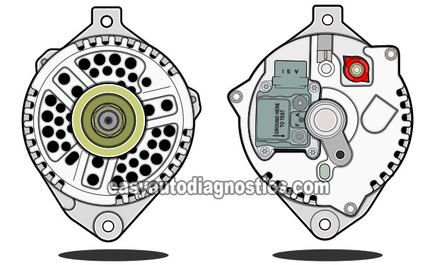 How To Test The Alternator With A Multimeter (1994-1995 3.8L Ford Mustang, 1994-1995 3.8L Ford Thunderbird, 1994-1995 3.8L Mercury Cougar)