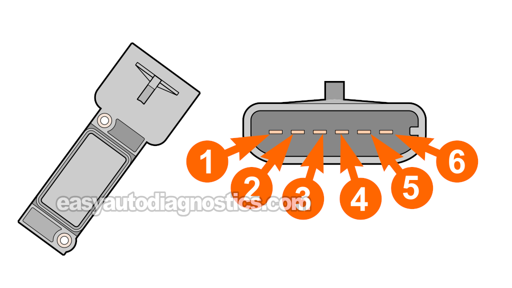 Index Of Ignition Control Module (ICM) Tests For Ford