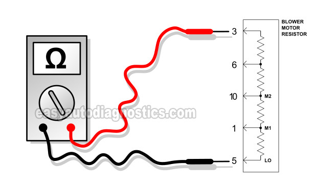 Resistance Testing The Blower Motor Resistor. How To Test The 5 Terminal Blower Motor Resistor (2000 Dodge Dakota And 2000 Dodge Durango)