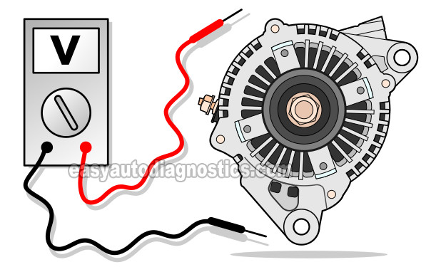 How To Test The Alternator (2001-2002 4.7L Dodge Dakota And Durango)