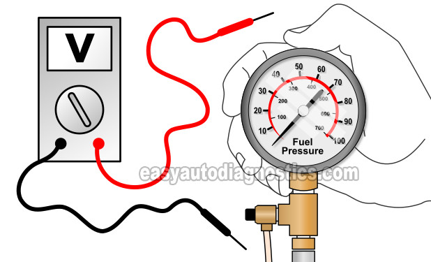 How To Diagnose A No Start Problem (3.8L V6 Chrysler, Dodge, Plymouth Mini-Van)