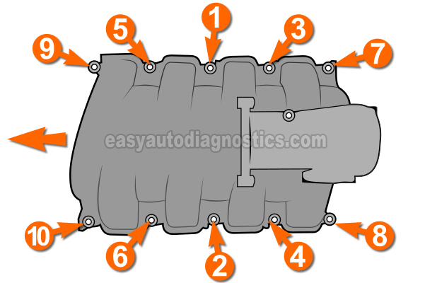 Intake Manifold Tightening Sequence 2000, 2001, 2002, 2003 4.7L Dodge Durango And Dakota.