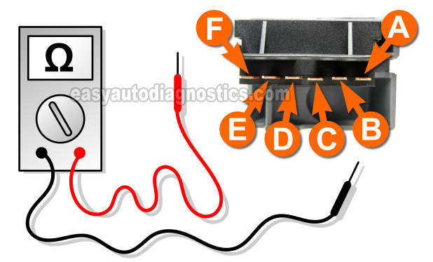 Testing The Continuity Of The Headlamps Circuit. How To Test The Headlight Switch (1994, 1995, 1996, 1997 Chevy S10 And GMC Sonoma)