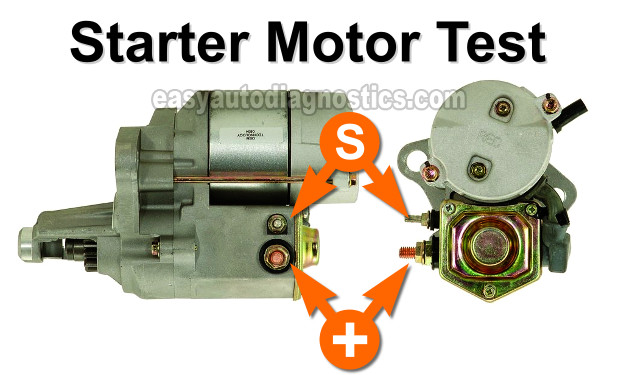 How To Test The Starter Motor (1997-1999 V8 Dakota, Durango)