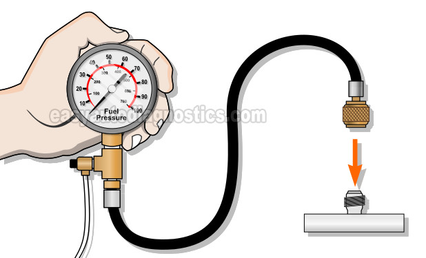 How To Test The Fuel Pump (1997, 1998, 1999 Dodge Dakota And Durango)