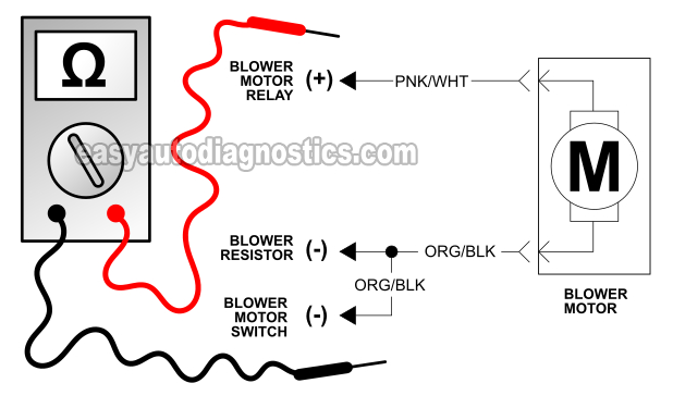 How To Test The Blower Motor (1995, 1996, 1997 3.0L Ford Ranger And Mazda B3000)