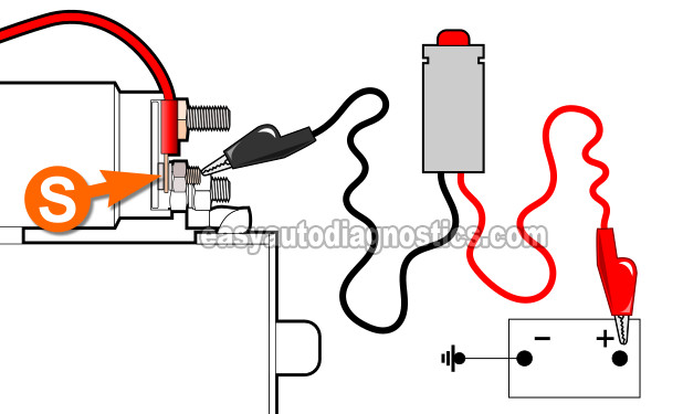 Applying 12 Volts To The Starter Motor S Terminal. How To Test The Starter Motor (1992, 1993, 1994 3.0L Ford Ranger, Aerostar, And Mazda B3000)