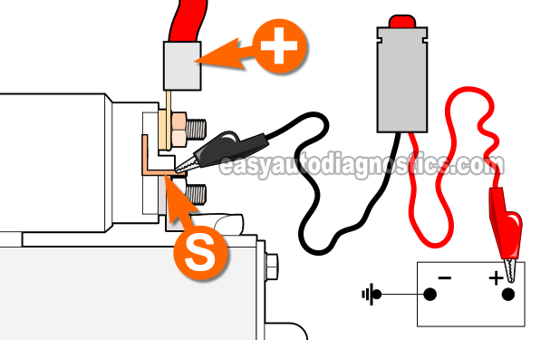 Applying 12 Volts To The Starter Motor S Terminal. How To Test The Starter Motor (1995, 1996, 1997, 1998 3.8L V6 Ford Mustang)