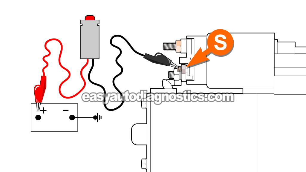 Applying 12 Volts To The Starter Motor S Terminal. How To Test The Starter Motor (2001, 2002, 2003, 2004 2.0L Ford Escape And Mazda Tribute)