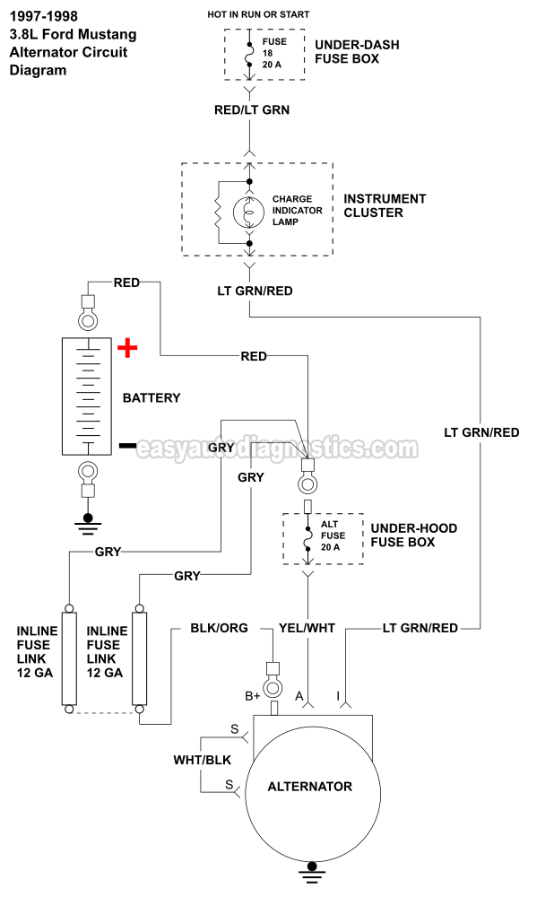 Alternator Circuit Wiring Diagram (1997-1998 3.8L Ford Mustang) Alternator Circuit Wiring Diagram (1997-1998 3.8L Ford Mustang)