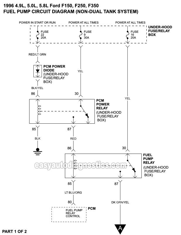 Fuel Pump Wiring Diagram -Single Tank (1996 Ford F150, F250, F350)