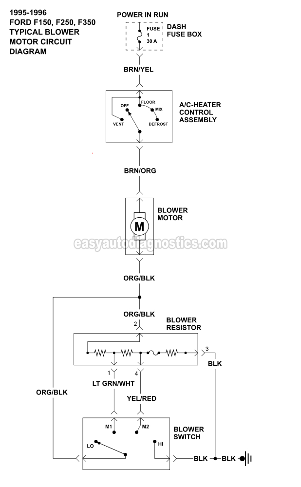 Blower Motor Circuit Diagram (1995-1996 F150, F250, F350)