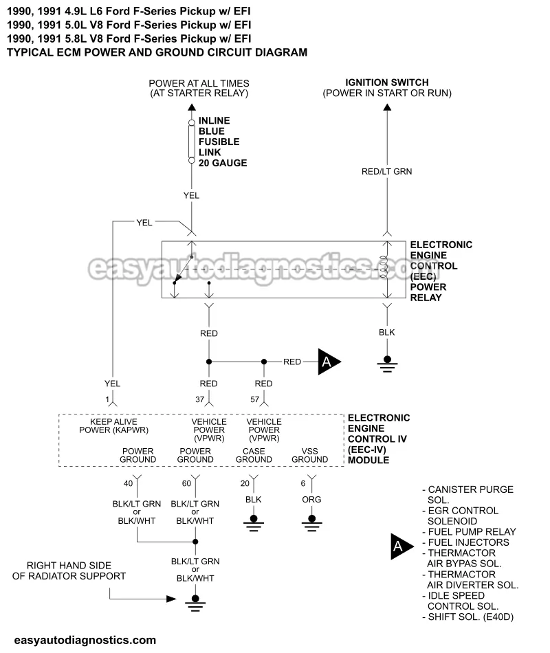 ECM Power And Ground Circuits Wiring Diagram. EEC Power Relay Circuit Diagram. (1990, 1991 4.9L, 5.0L, 5.8L F150, F250, And F350 Pickups) ECM Power And Ground Circuits Wiring Diagram. EEC Power Relay Circuit Diagram. (1990, 1991 4.9L, 5.0L, 5.8L F150, F250, And F350 Pickups)